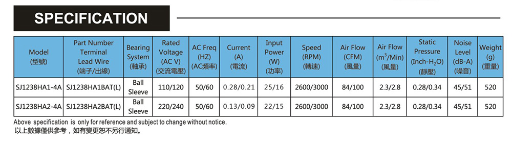 SJ1238HA2-4A