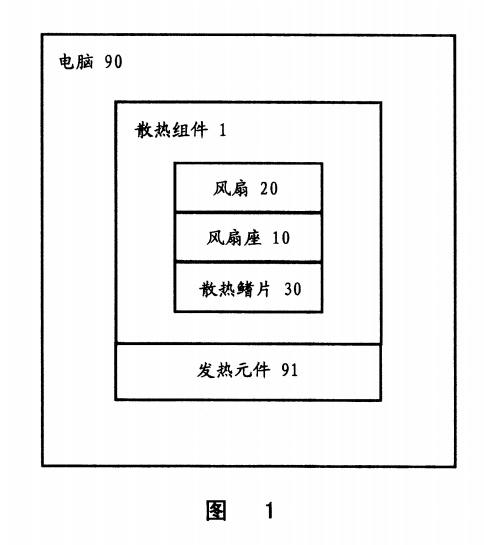 電腦散熱風扇